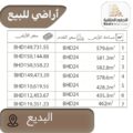 Lands For Sale Budaiya